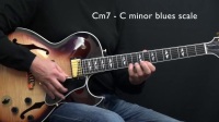 爵士吉他教学 C Minor Jazz Blues - Easy Jazz Guitar Lesson by Achim Kohl